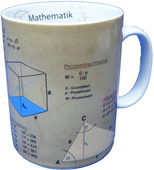 Porzellanbecher - Mathematik