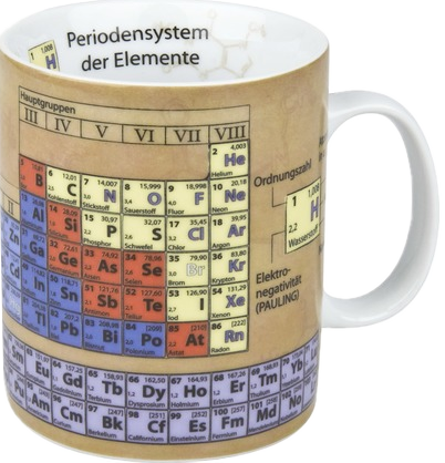 Porzellanbecher-Chemie