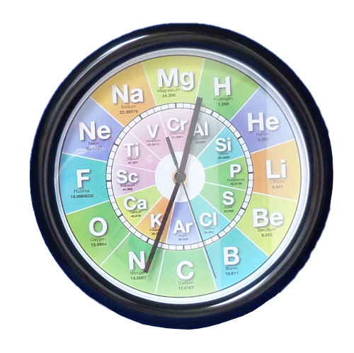 Chemieuhr
